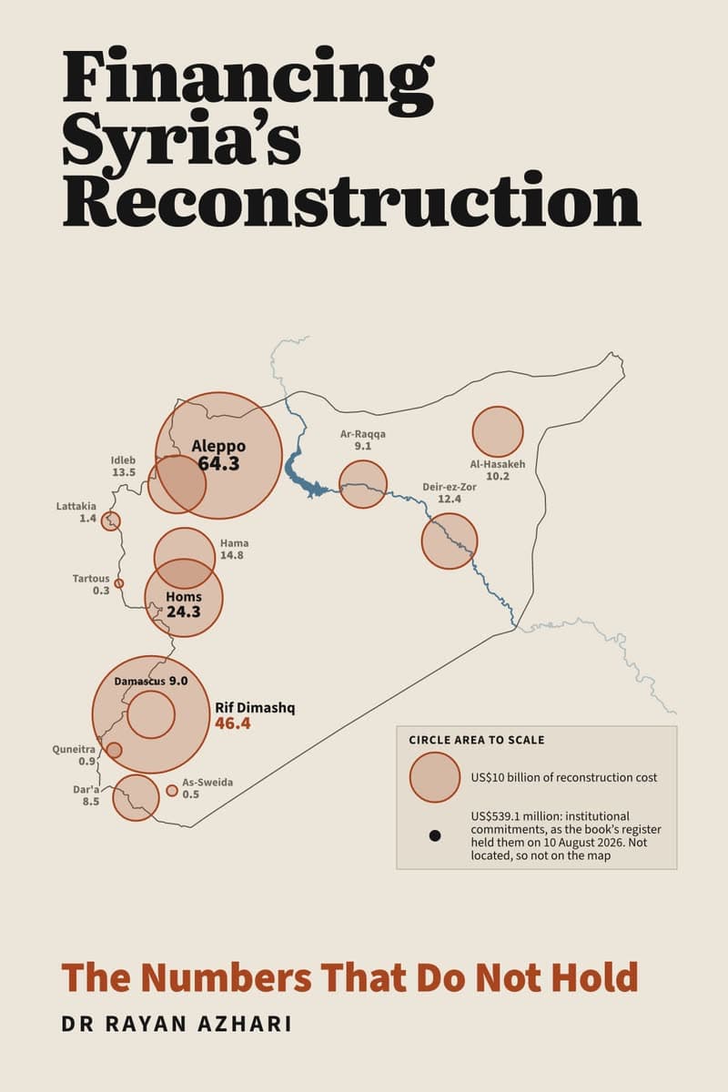 Cover of Financing Syria's Reconstruction